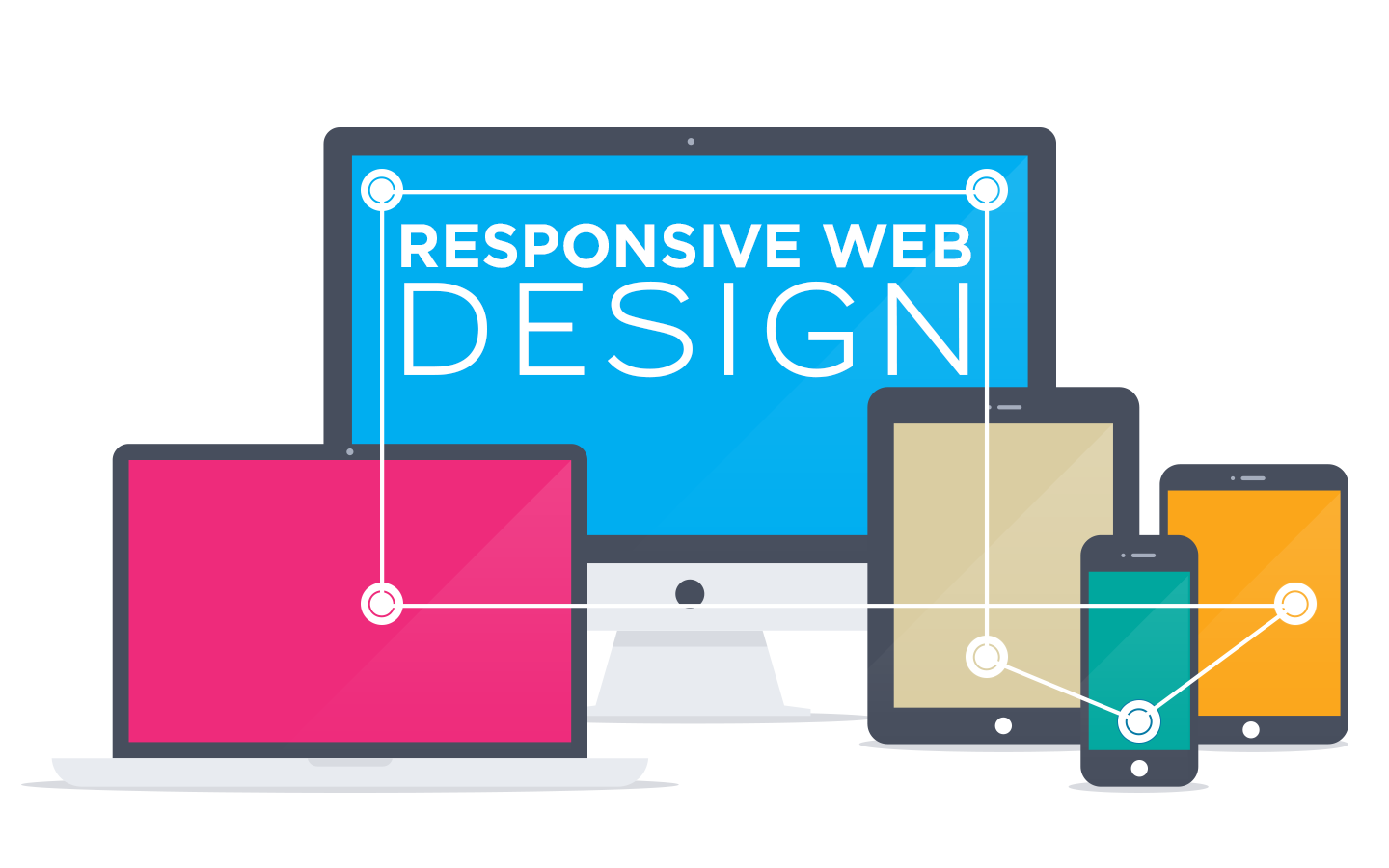 responsive-web